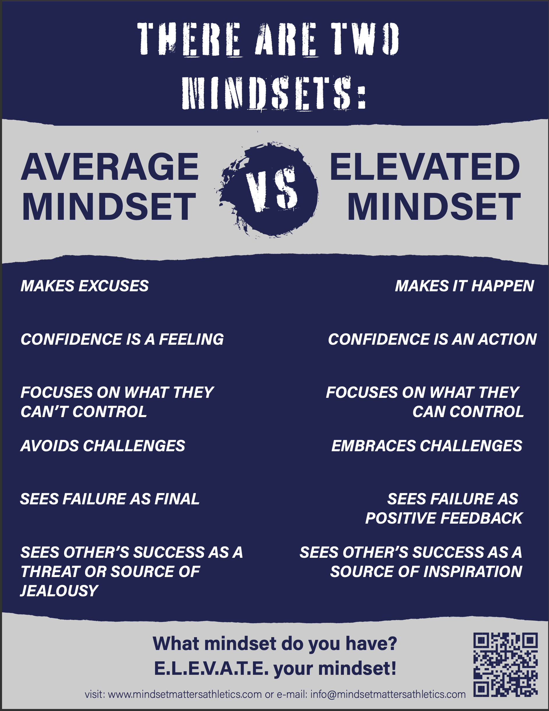 MMA Mindset Poster Corrected Use This One MMA Mindset Poster Corrected Use This One